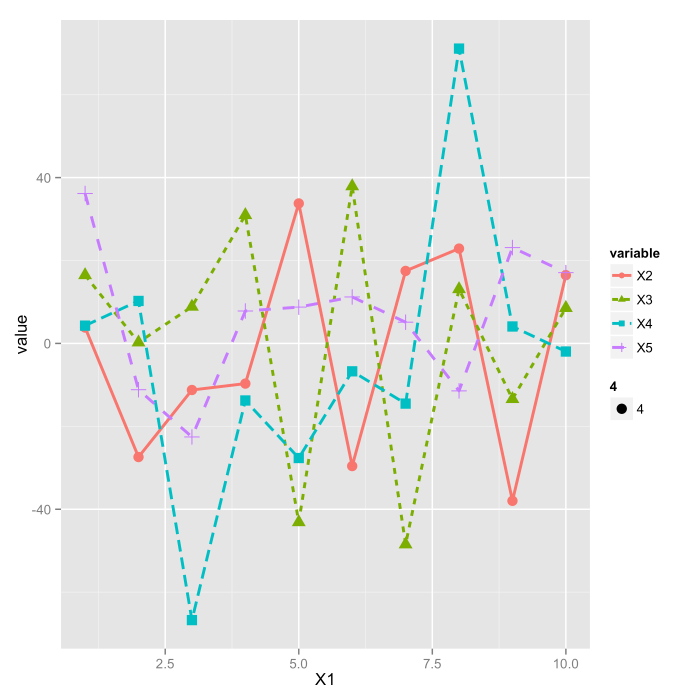 Many line graphs have two crossword