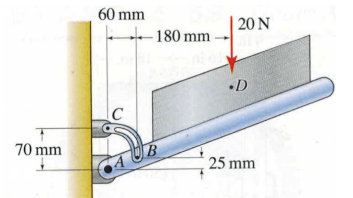 Weighing bottom blocks custom made solutions inc