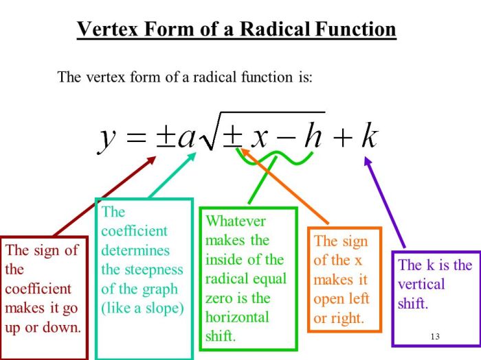 Unit 6 radical functions answer key