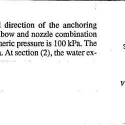 Determine magnitude direction anchoring force solved nozzle elbow horizontal needed hold transcribed problem text been show has