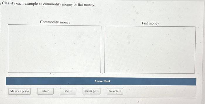 Classify each example as commodity money or fiat money