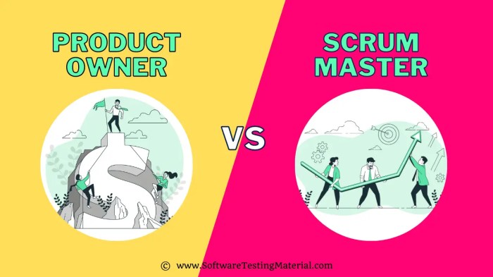 A product owner wants advice from the scrum master