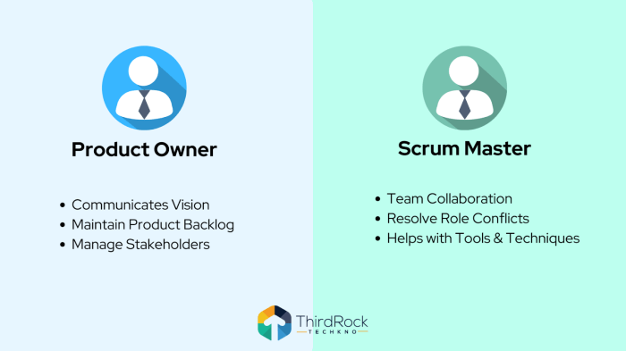 Scrum master owner scrummaster great success needs every business groups